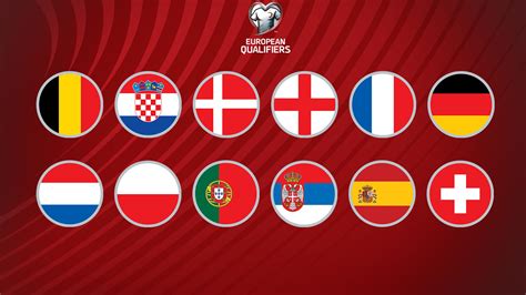 world cup 2026 uefa draw